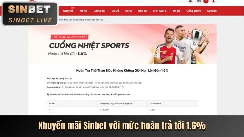 Cập nhật tính năng game mới gg8805